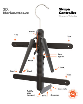 Controlador - Tipo Skupa para impresión 3D ver. 2.2